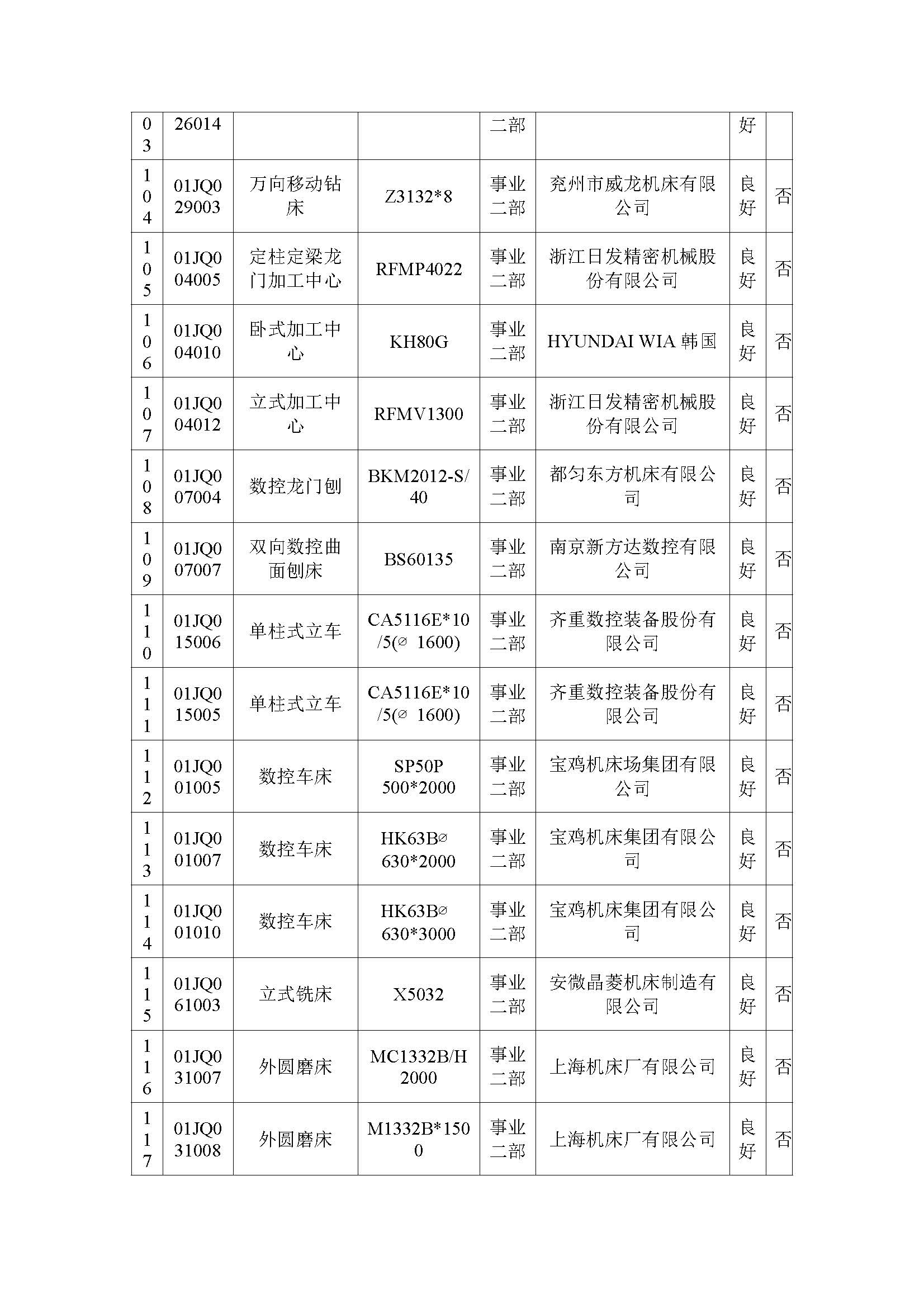 新闻资讯_长沙BB电子官方网站_罗茨鼓风机_真空泵_离心鼓风机